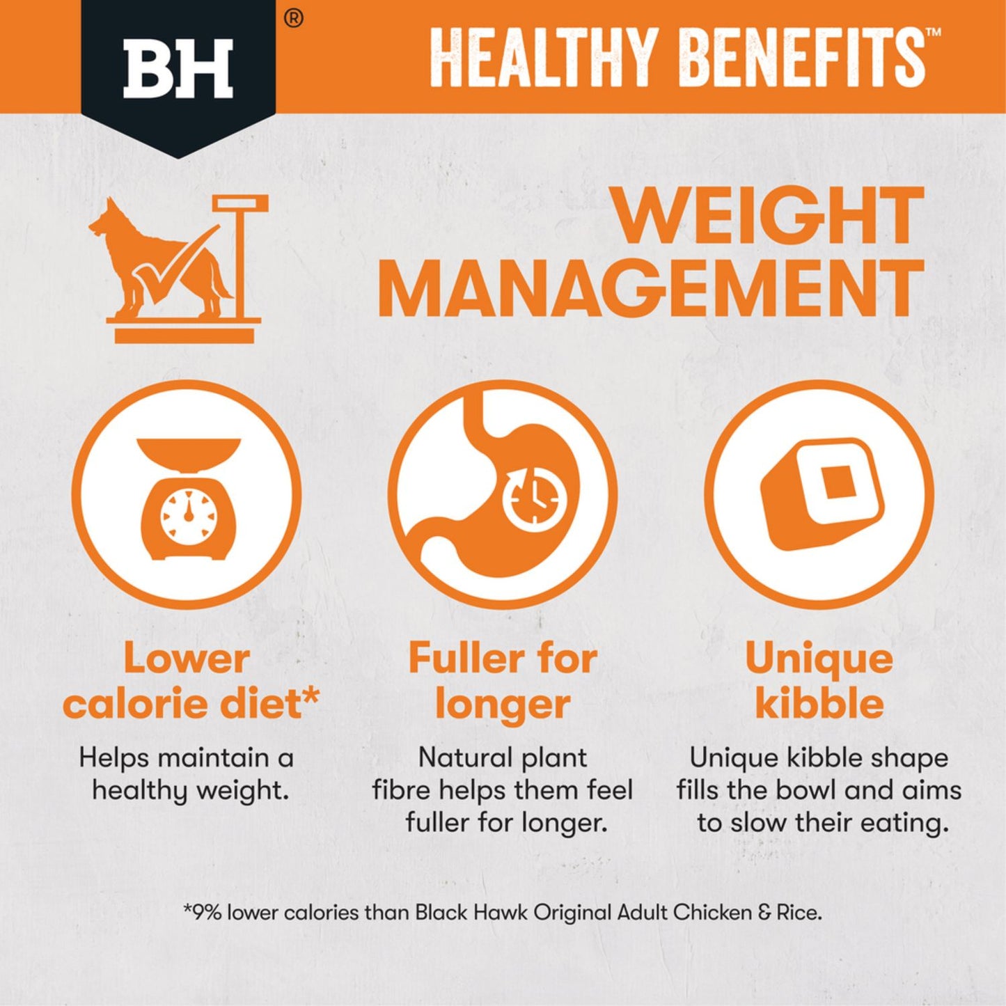 Healthy Benefits Adult Dog Food | Weight Management