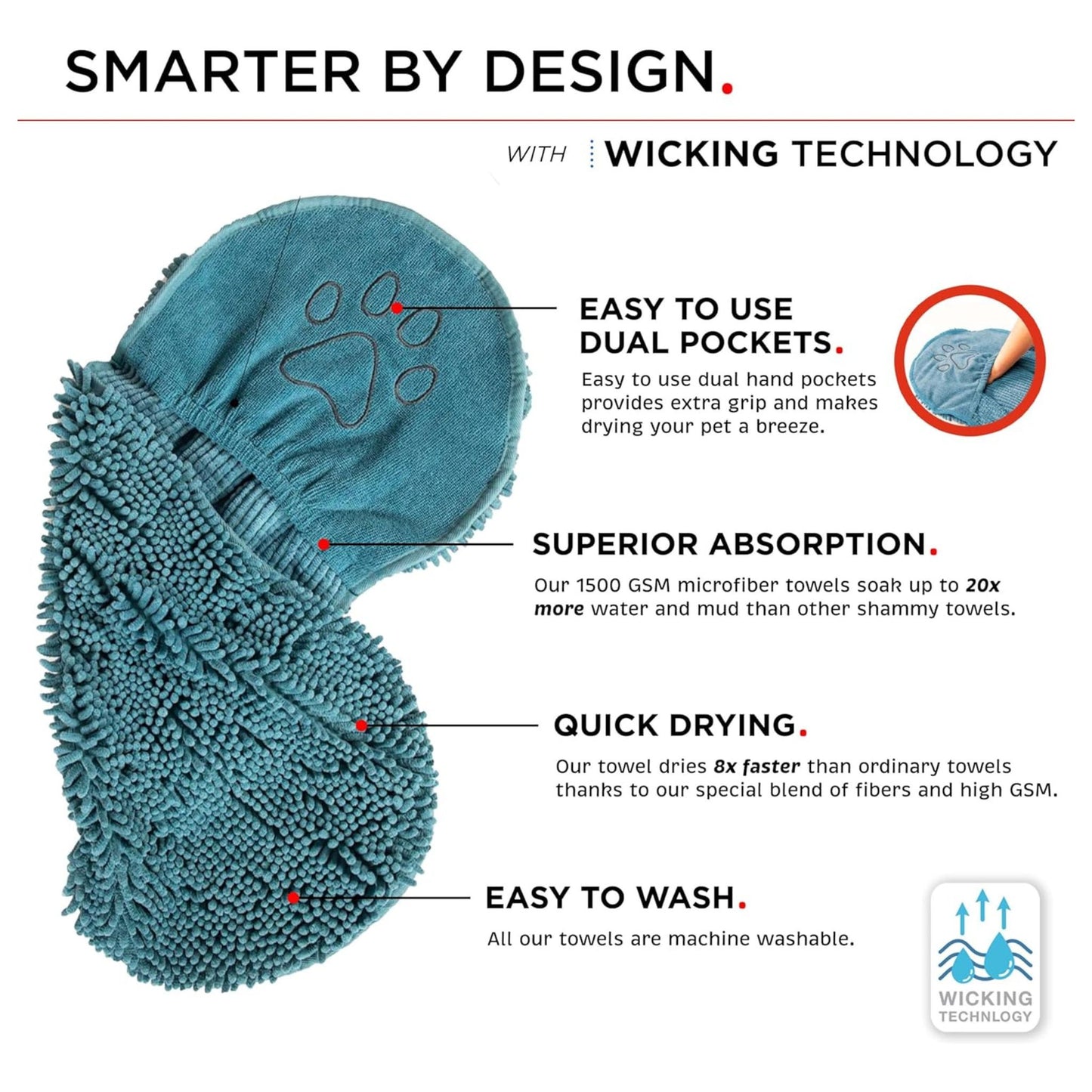 Dirty Dog Shammy | Pacific Blue