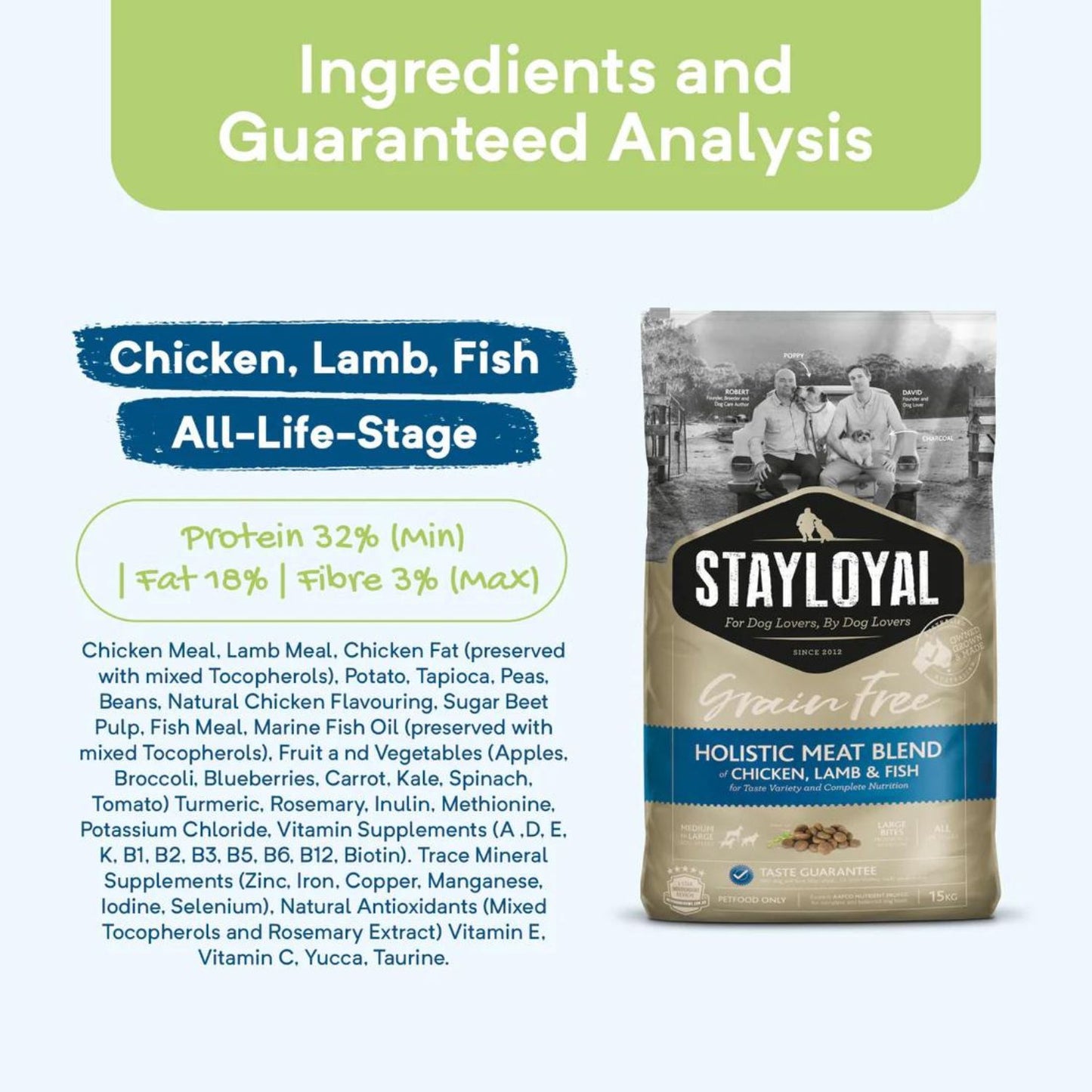 Chicken, Lamb & Fish Grain-Free Dog Food