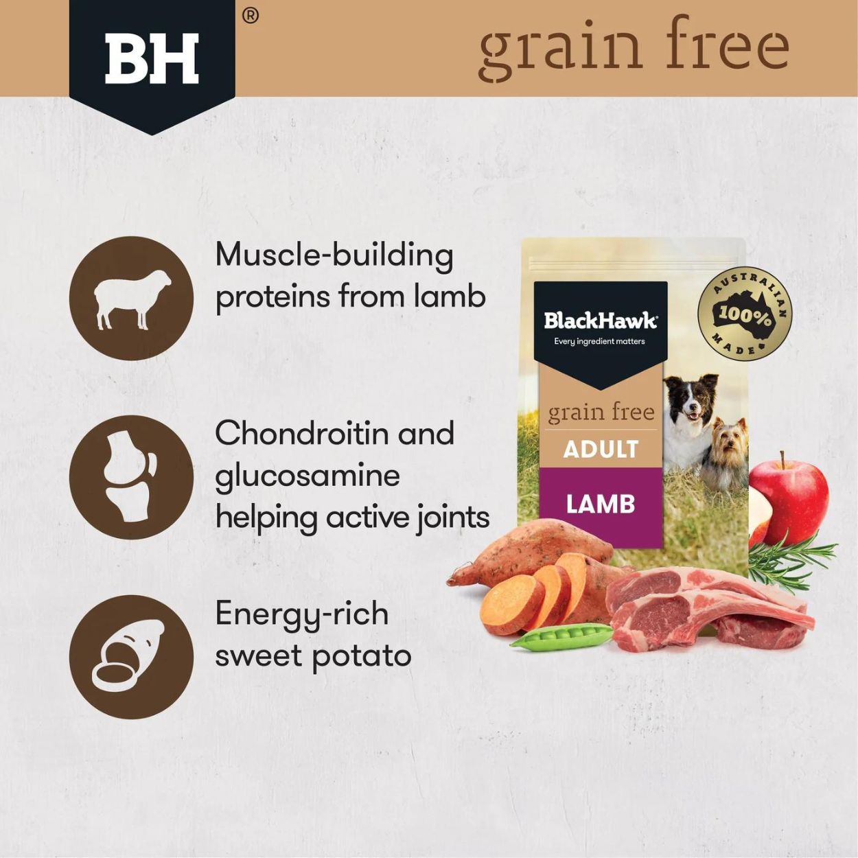 Grain Free Adult Dog Food | Lamb - Peticular