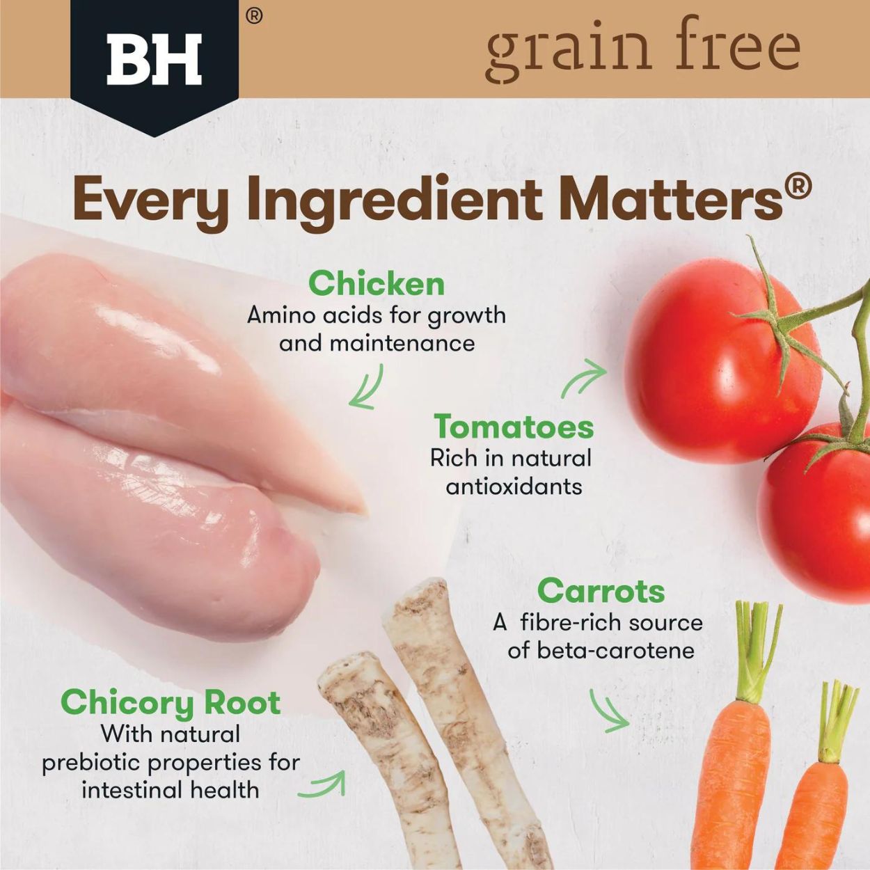 Grain Free Small Breed Dog Food | Chicken