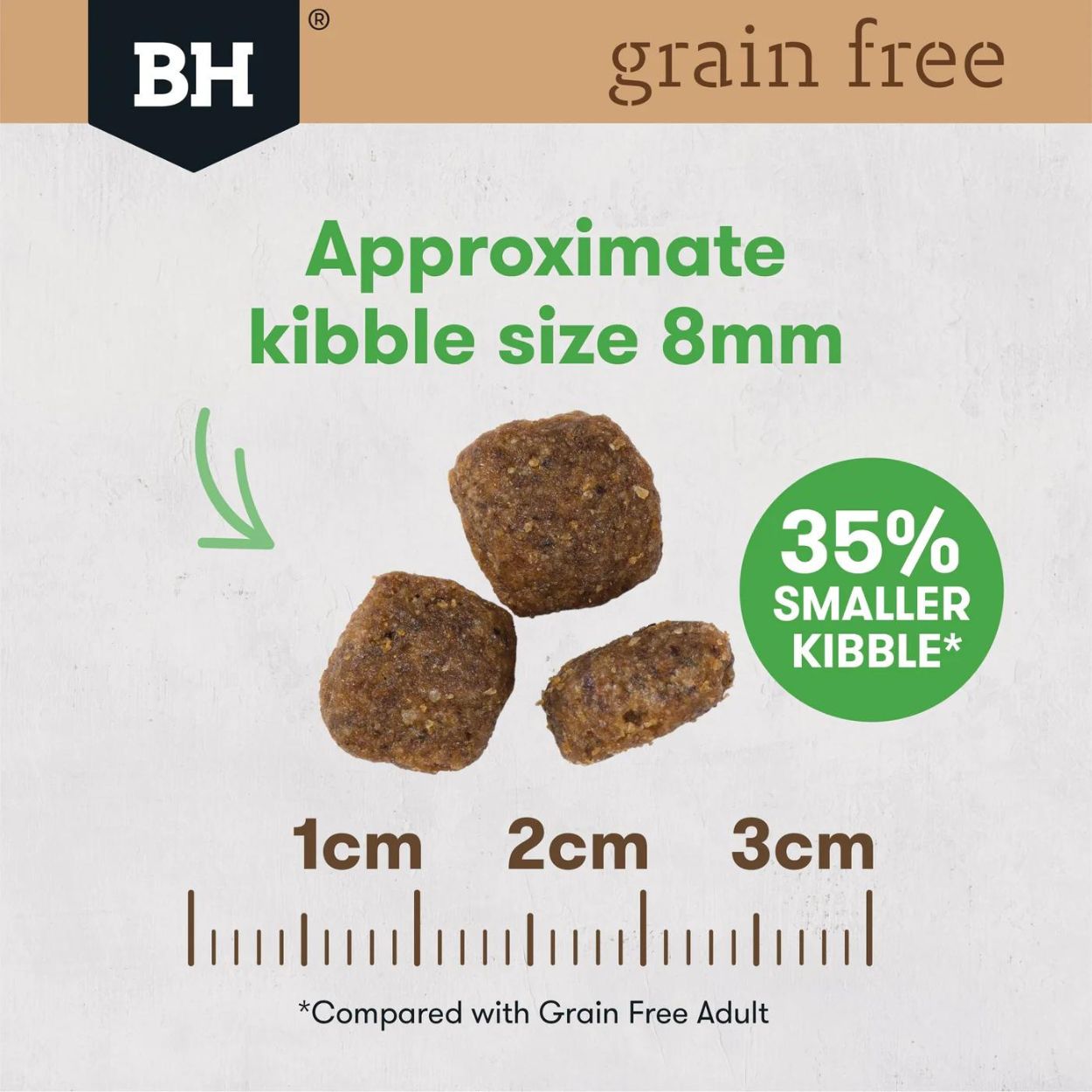 Grain Free Small Breed Dog Food | Chicken