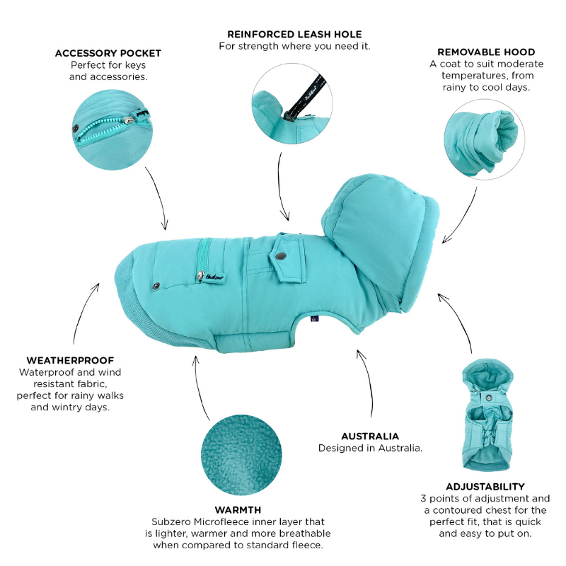 Mt Buller Waterproof Dog Coat | Periwinkle Aqua