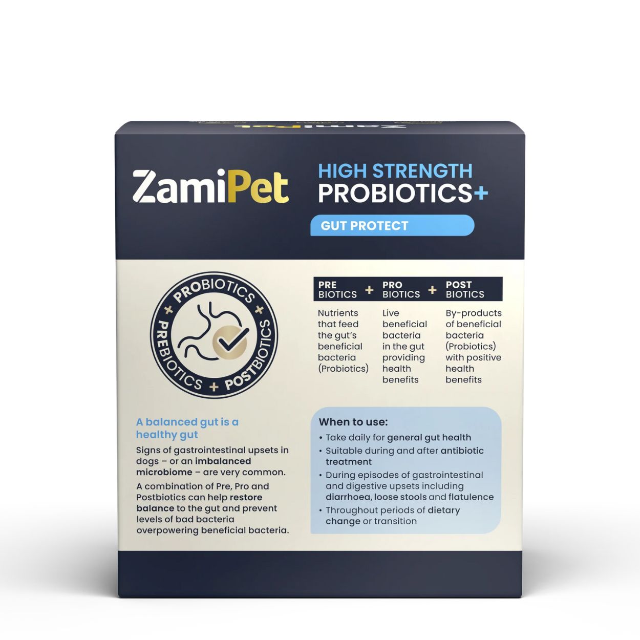 High Strength Dog Probiotics+ Gut Protect
