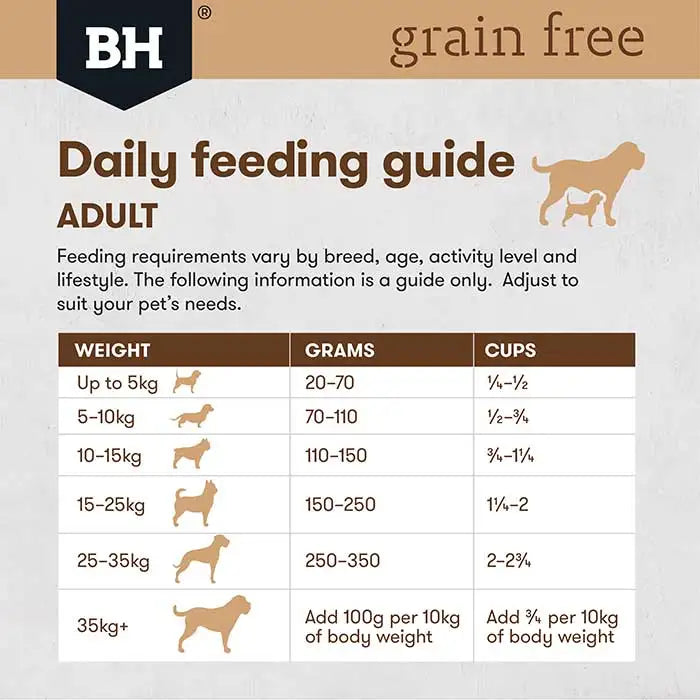 Black Hawk Grain Free Adult Dog Food | Chicken