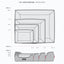 2-in-1 Ortho Smart Dog Bed