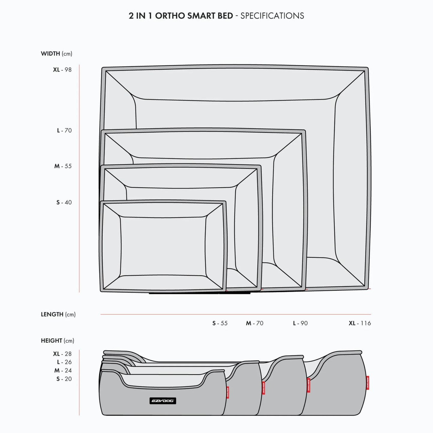 2-in-1 Ortho Smart Dog Bed