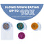Fun Feeder Slo-Bowl | Blue Notch