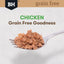 Grain Free Wet Adult Dog Food | Chicken - Peticular