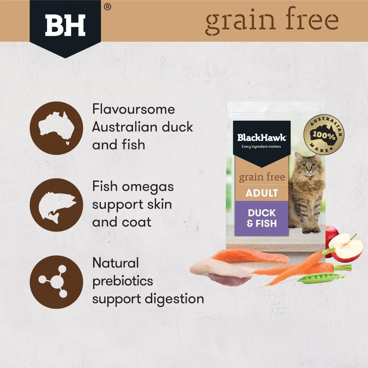 Grain Free Adult Cat Food | Duck & Fish
