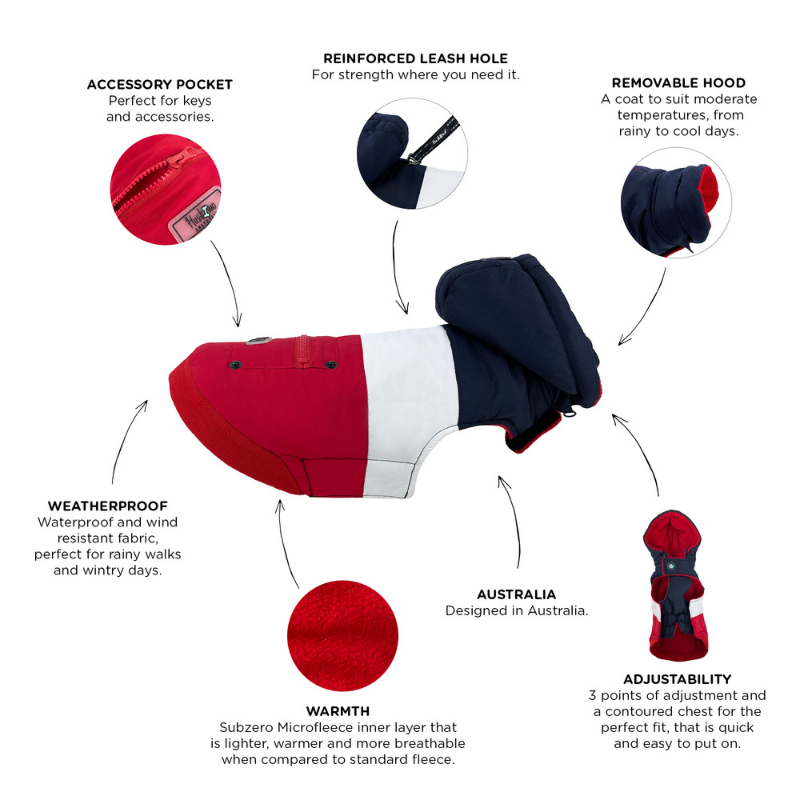 Mt Buller Waterproof Dog Coat | Navy + Red