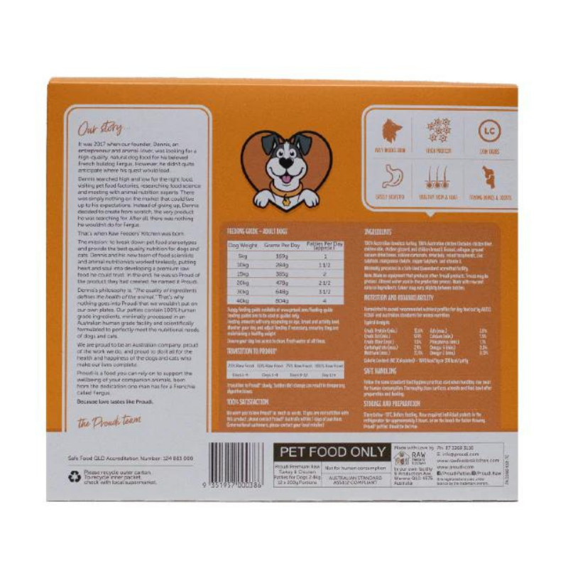 Proudi Raw Frozen Turkey & Chicken Dog Food