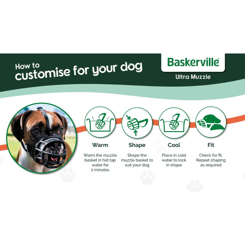 Baskerville Ultra Dog Muzzle