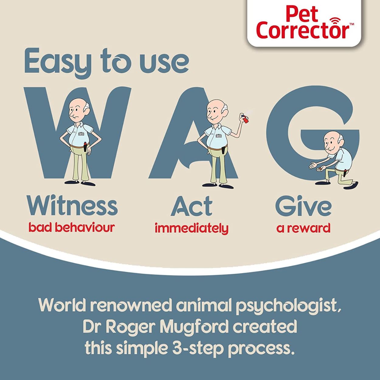 Pet Corrector