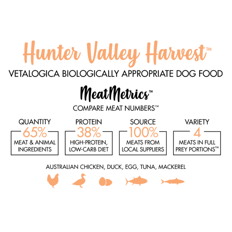 Vetalogica Biologically Appropriate | Hunter Valley Harvest Adult Dog Food | Peticular