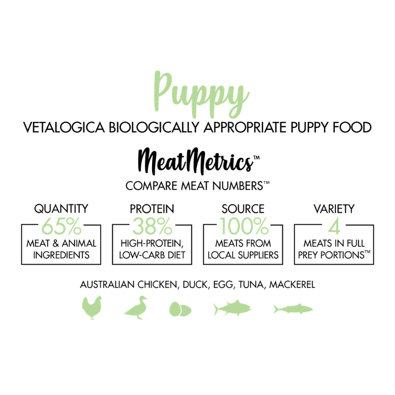 Vetalogica Biologically Appropriate | Puppy Dog Food | Peticular